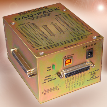 DAQ-PACK M Series