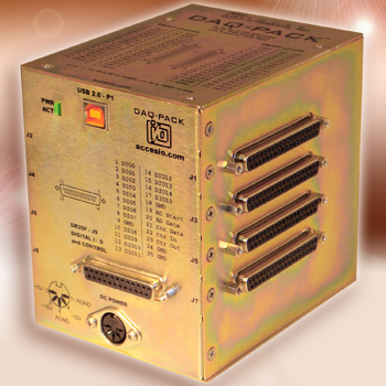 DAQ-PACK Series